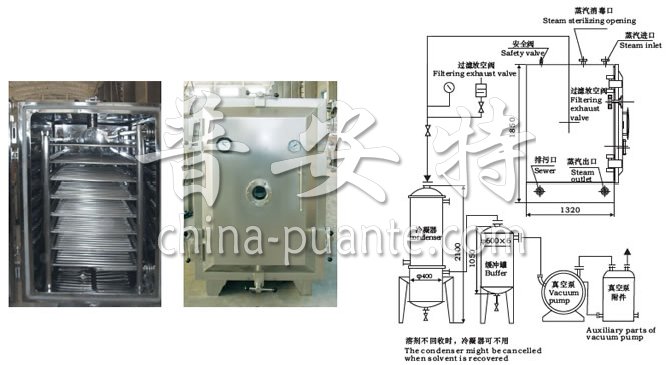 FZG/YZG方形、圆形静态真空干燥机结构示意图