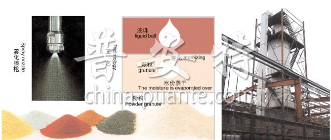 YPG系列压力式喷雾（冷却）干燥机