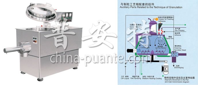 GHL系列高速混合制粒机