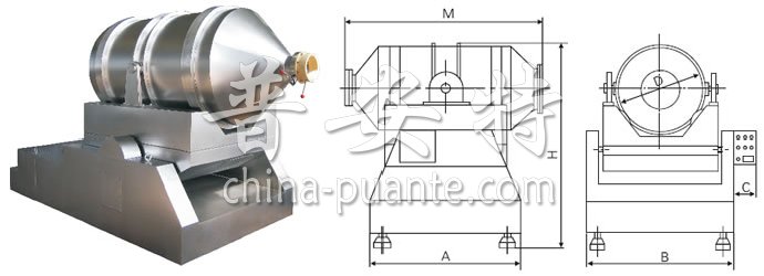 EYH系列二维运动混合机